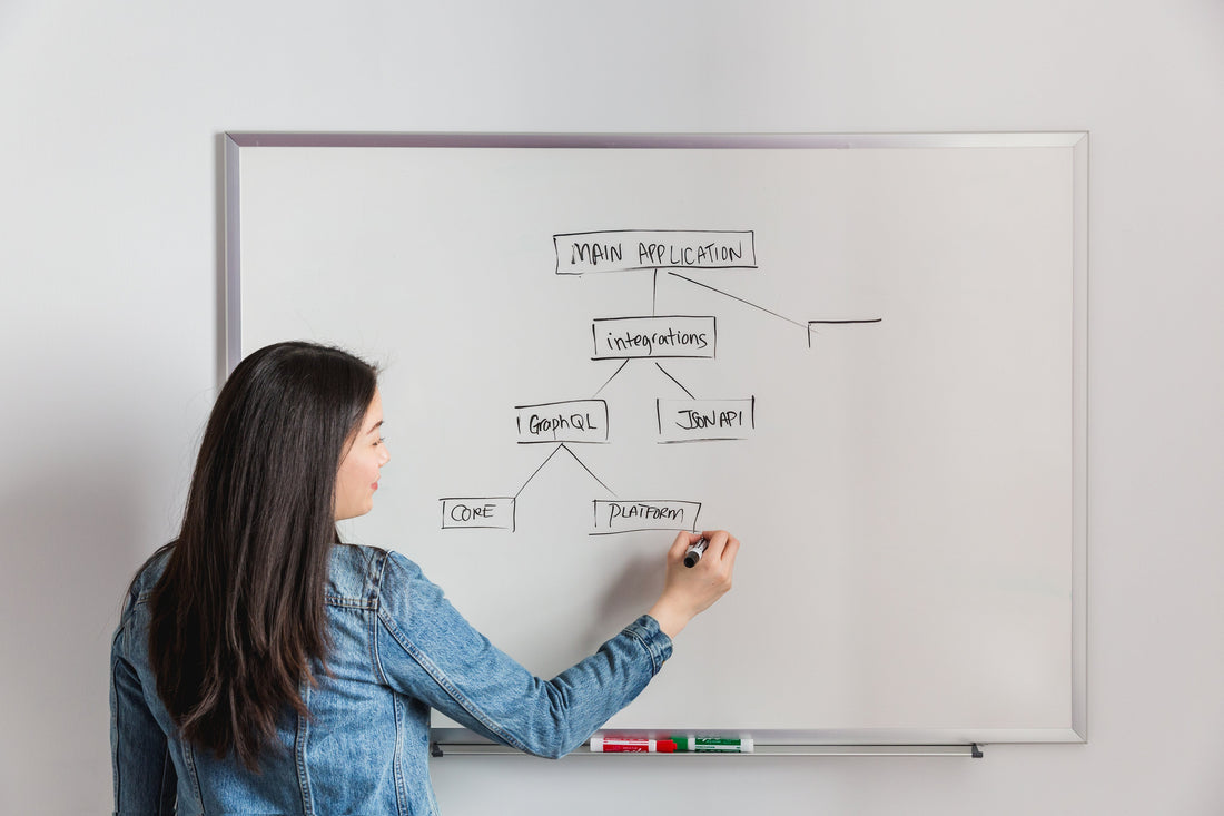 Teaching Maths That Sticks: Supporting Students Beyond the Syllabus